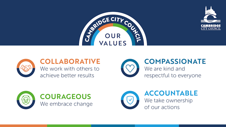Our values